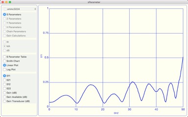 sParameter Linear S11 1.2 build 47