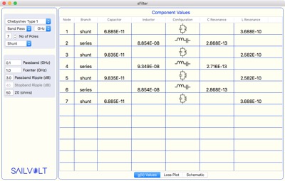 gkValues for Chebyshev type 1 filter
